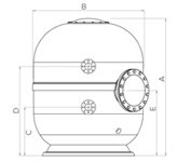 bari_medence_szurotartaly_tablazat2